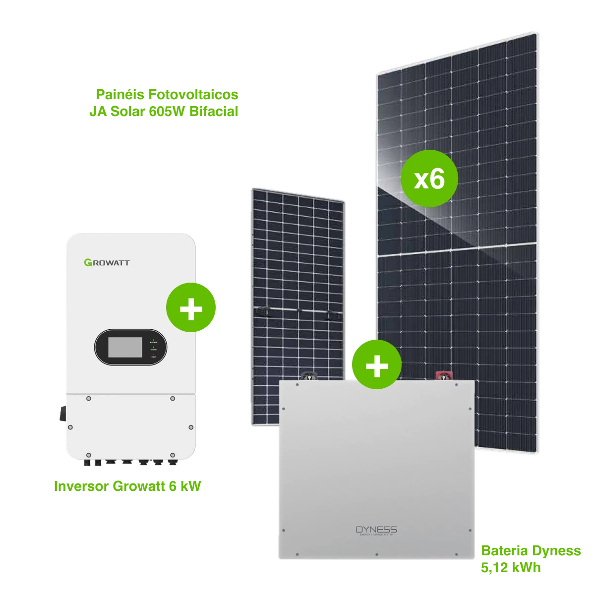 Kit Premium: 6 Painéis Solares 3630W (Monofásico) + Bateria 5,12 kWh