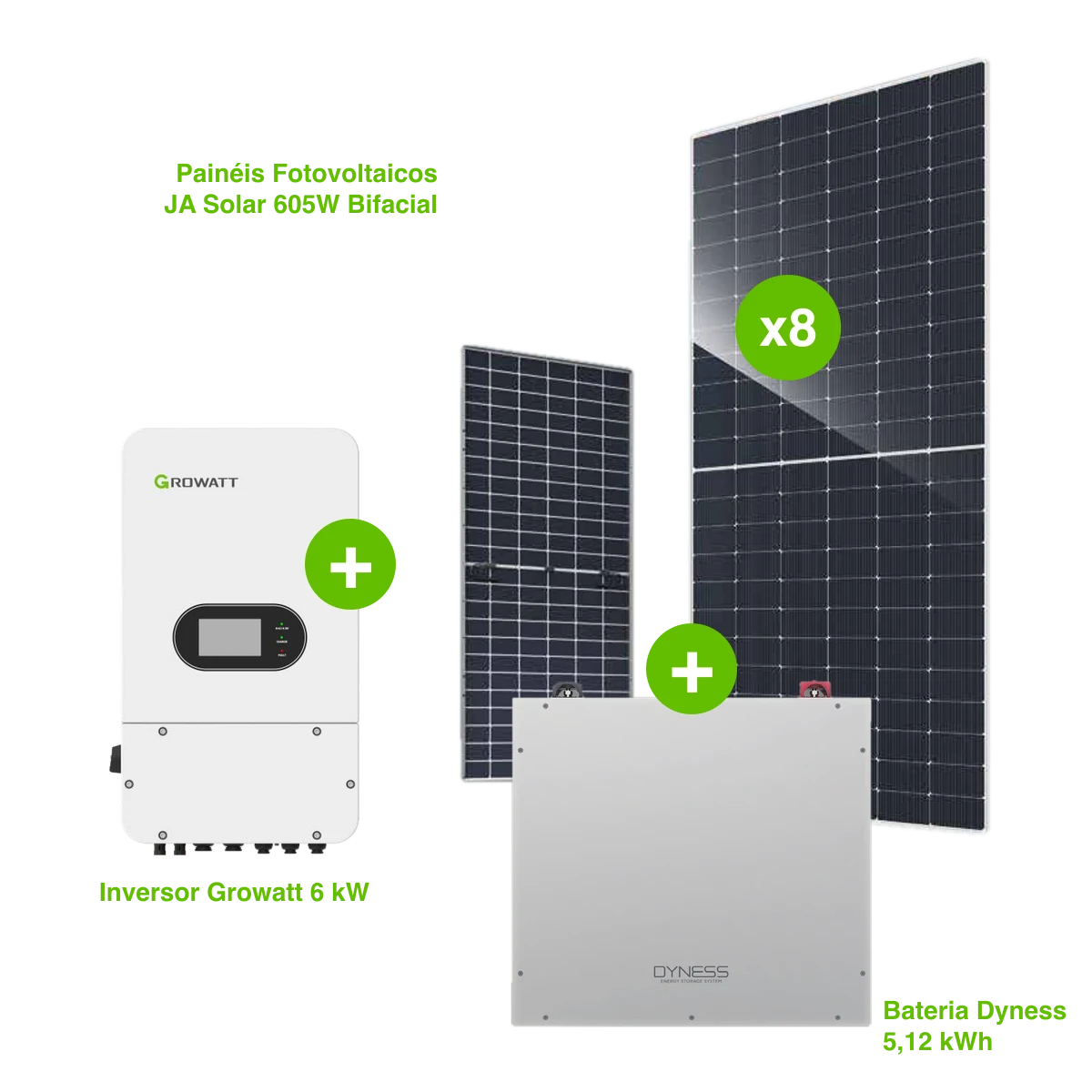 Kit Standard: 8 Painéis Solares 4840W (Monofásico) + Bateria 5,12 kWh