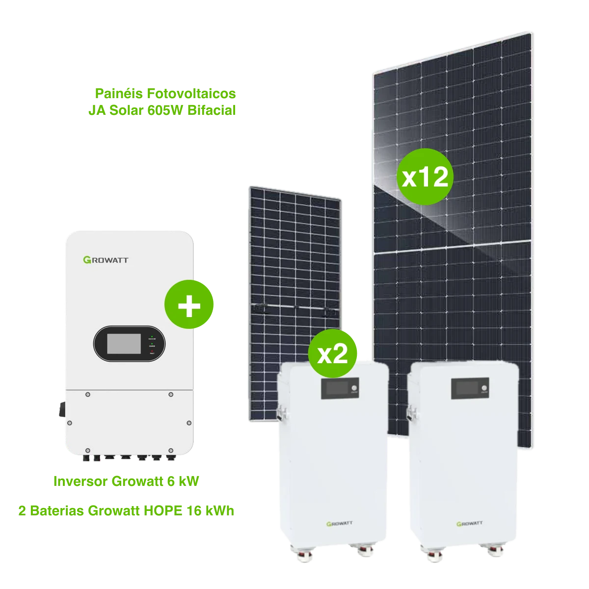 Kit Pro Max: 12 Painéis Solares 7260W (Monofásico) + 2 Baterias 16 kWh